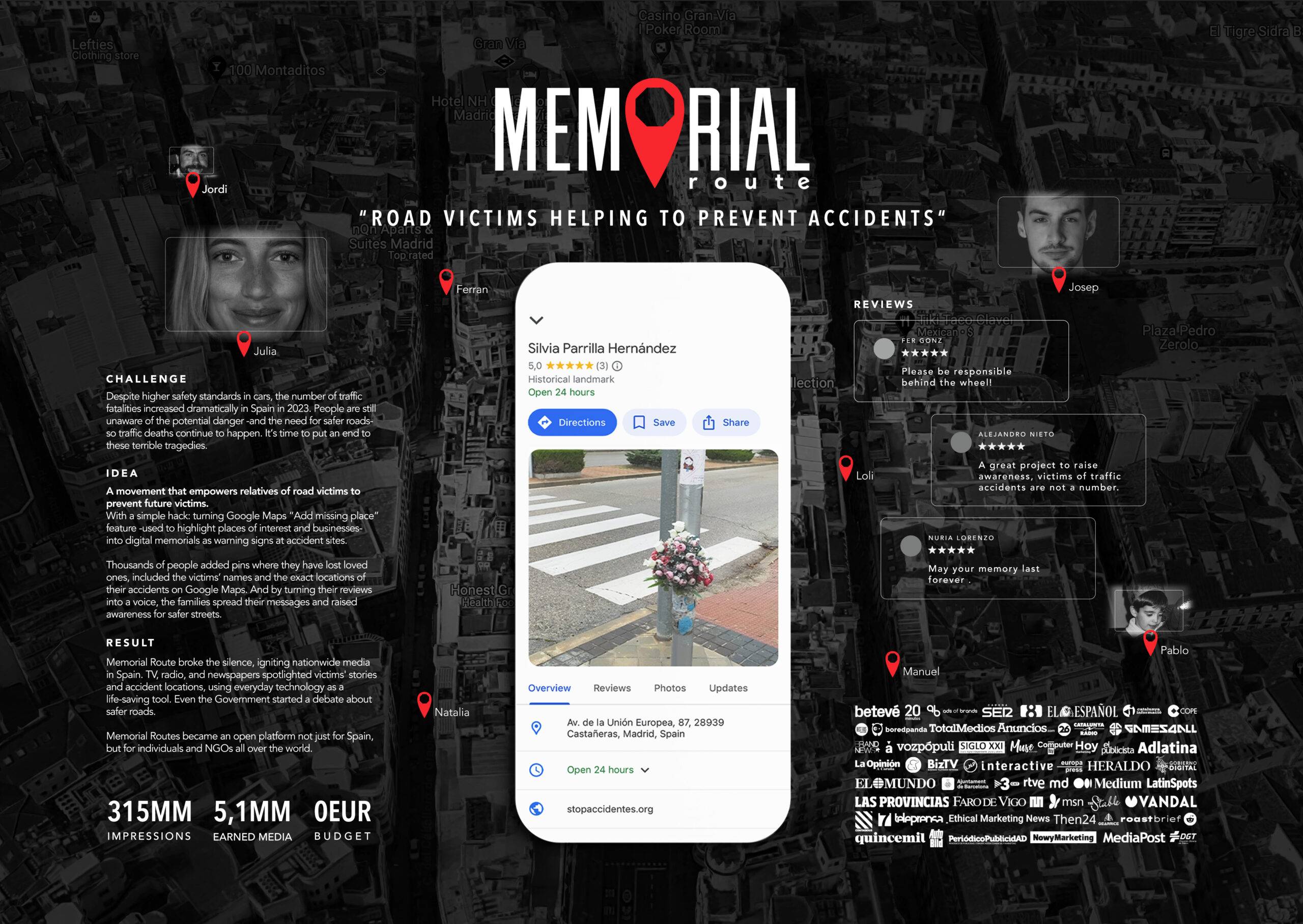 Memorial Pins Board Memorial Pins Board
