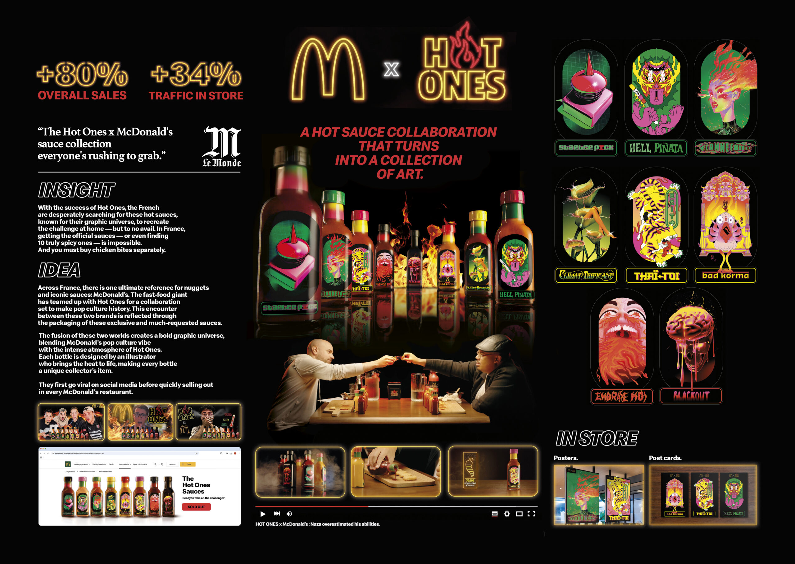 Hot Ones Image 1