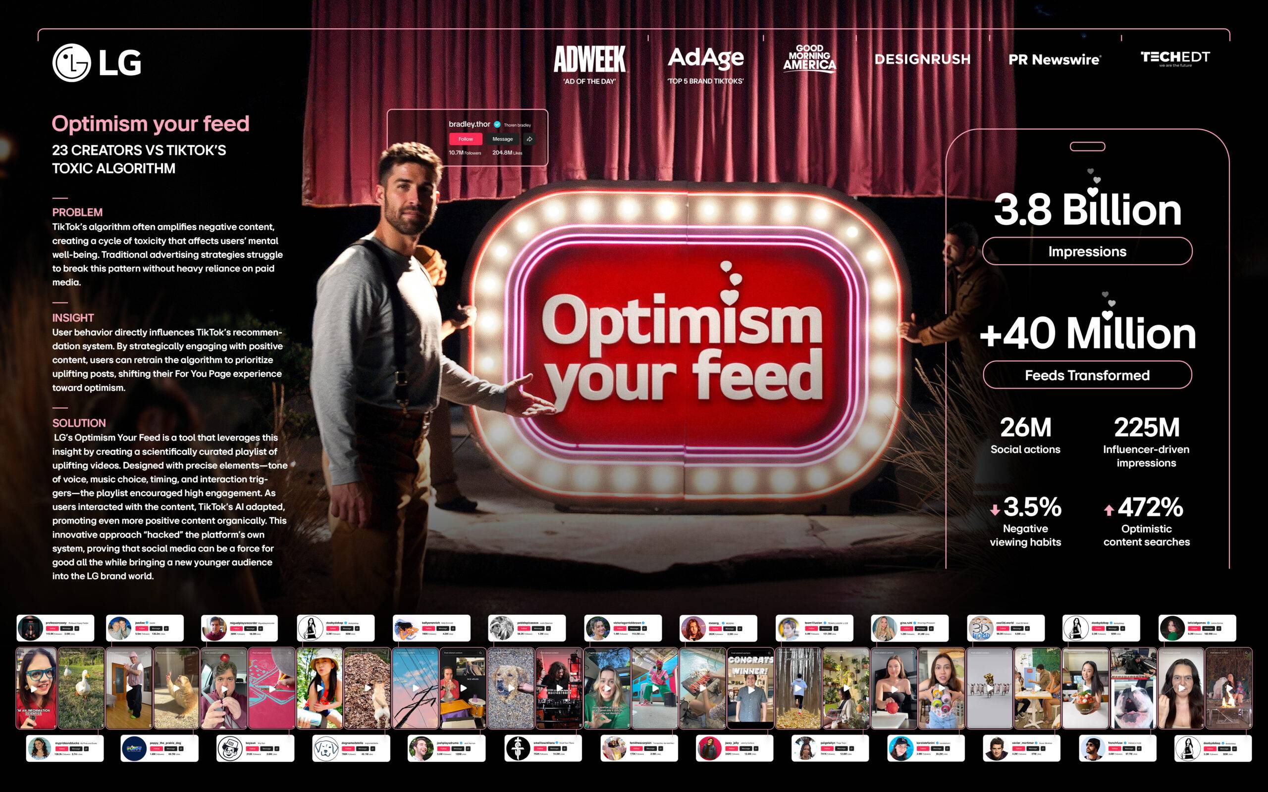 Submission_v2_EC 2 (2)_Optimism Your Feed_LG