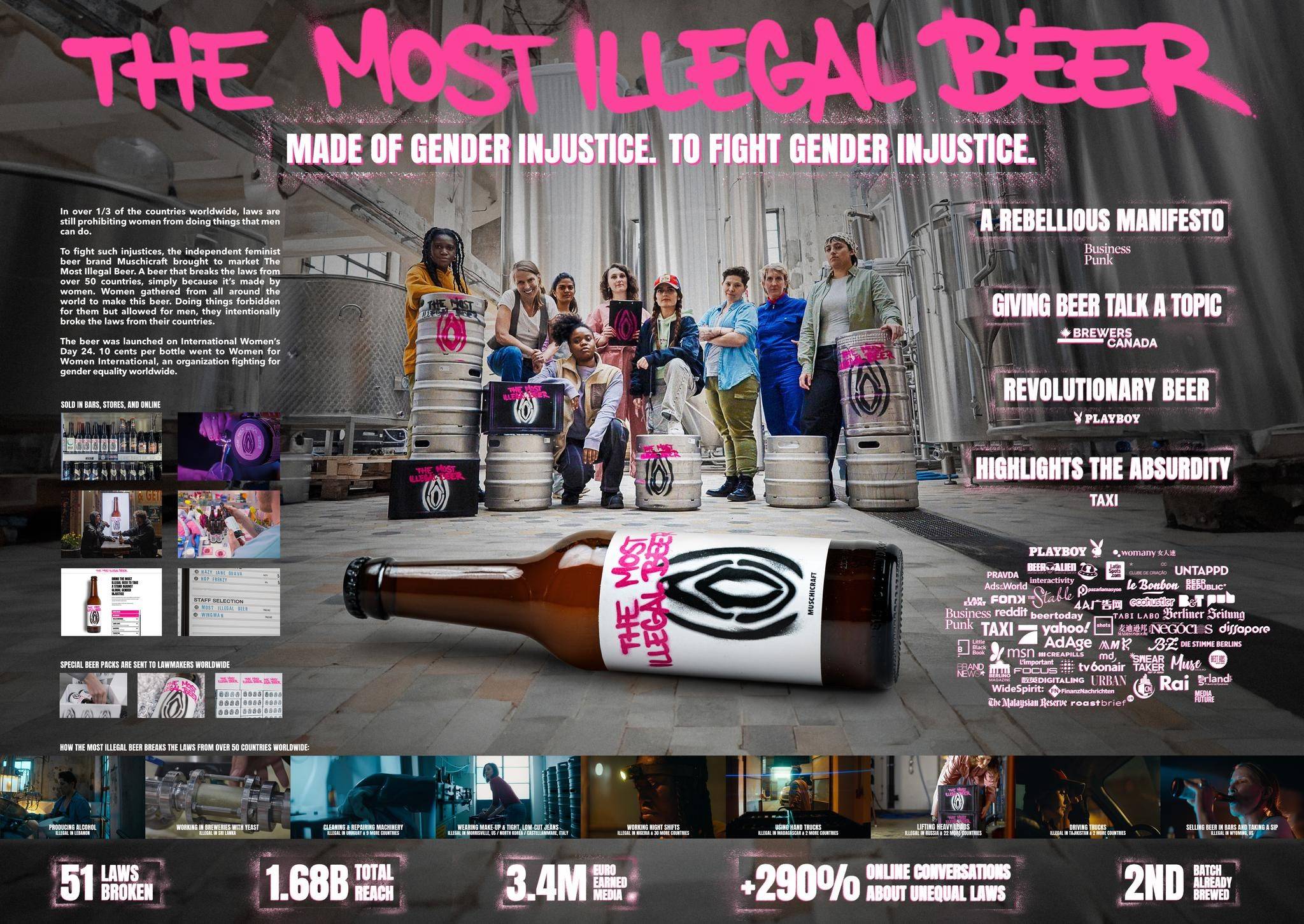 The Most Illegal Beer | Muschicraft Beer Company | HeimatTBWA
