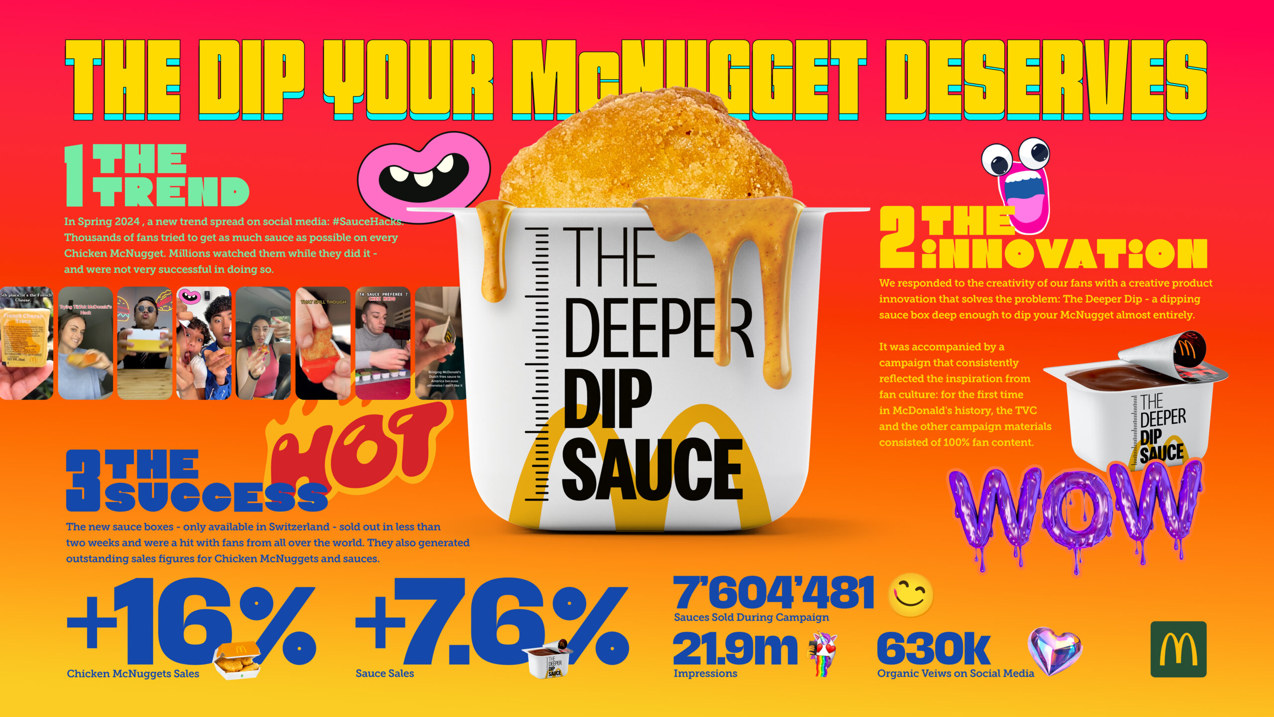 Deeper Dip Sauce