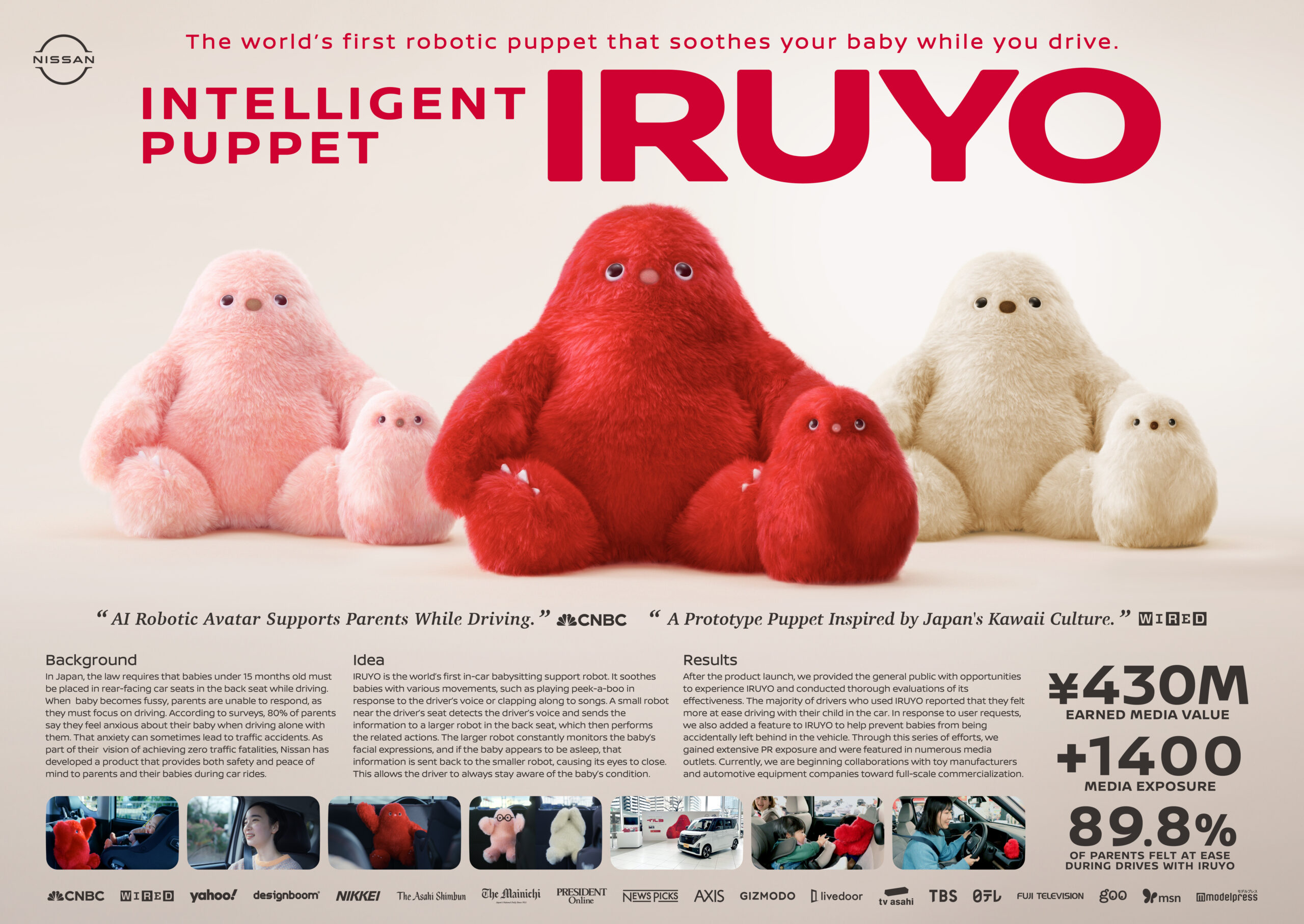 IRUYO