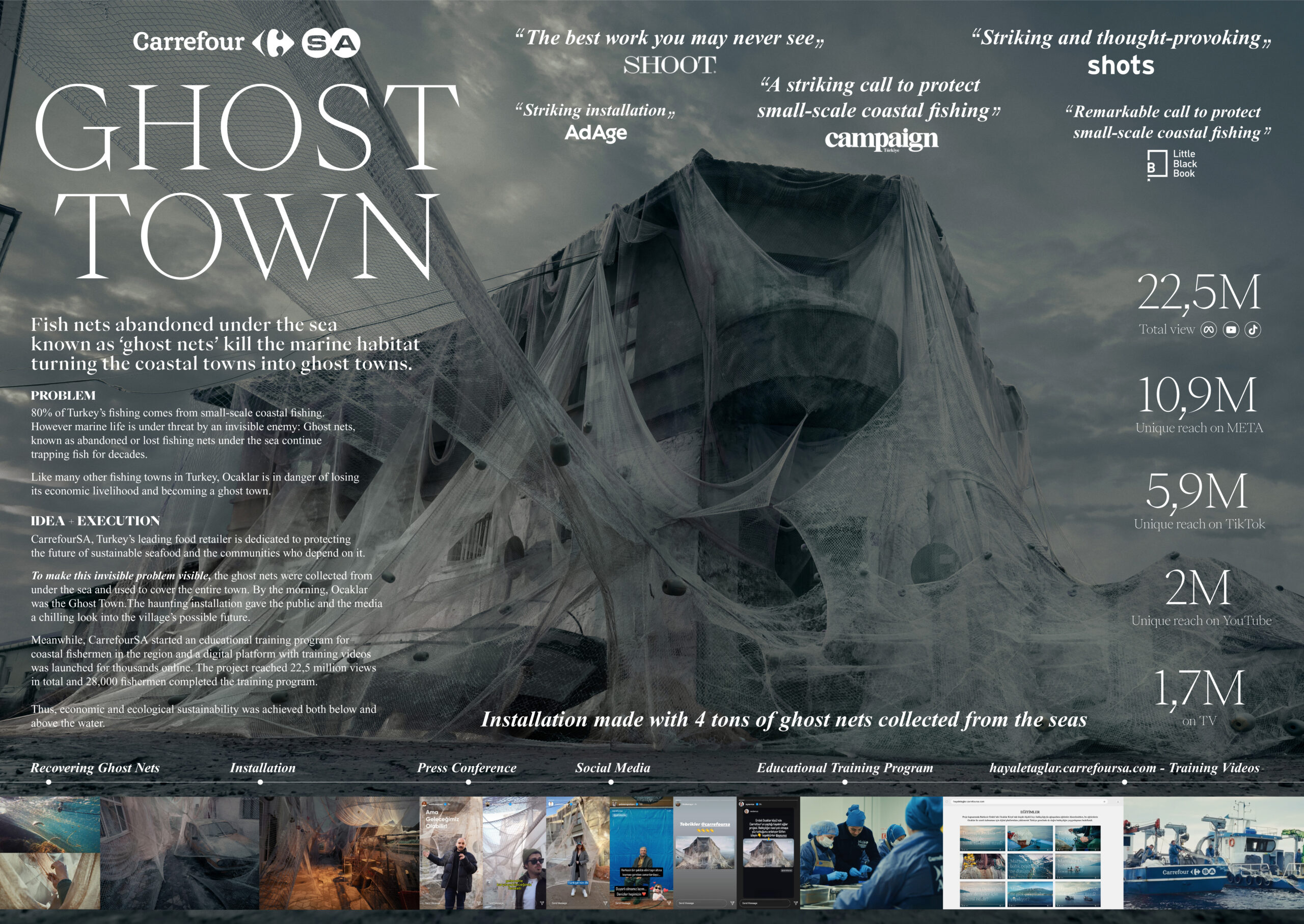 Ghost Town