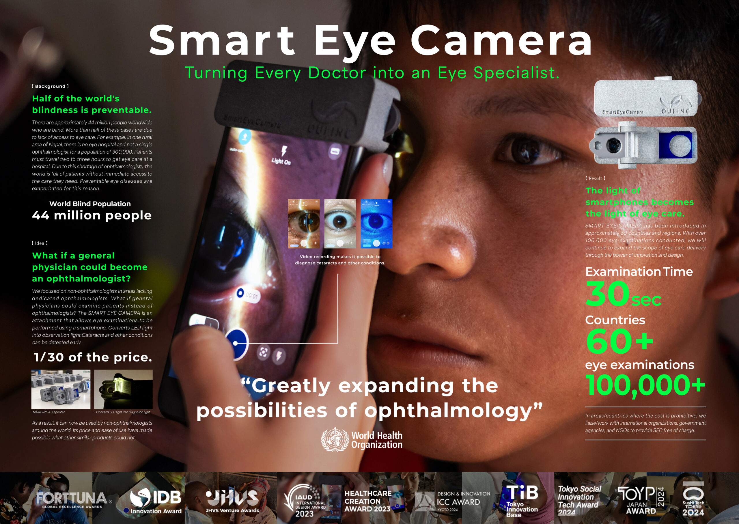 Smart Eye Camera | Oui inc.